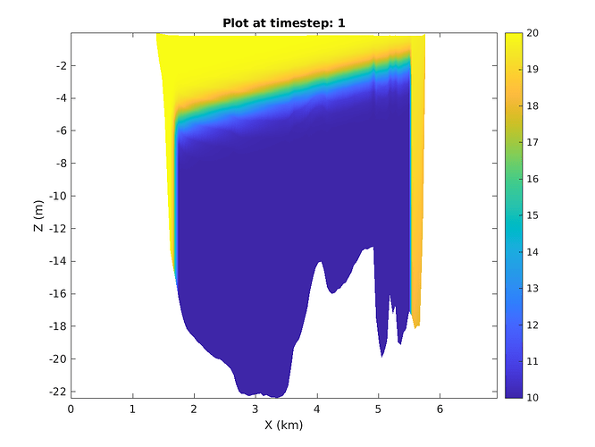temp_profile_t1