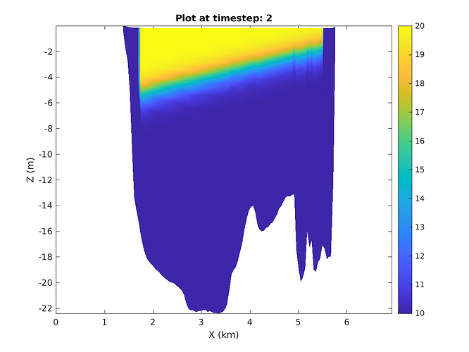 temp_profile_t2